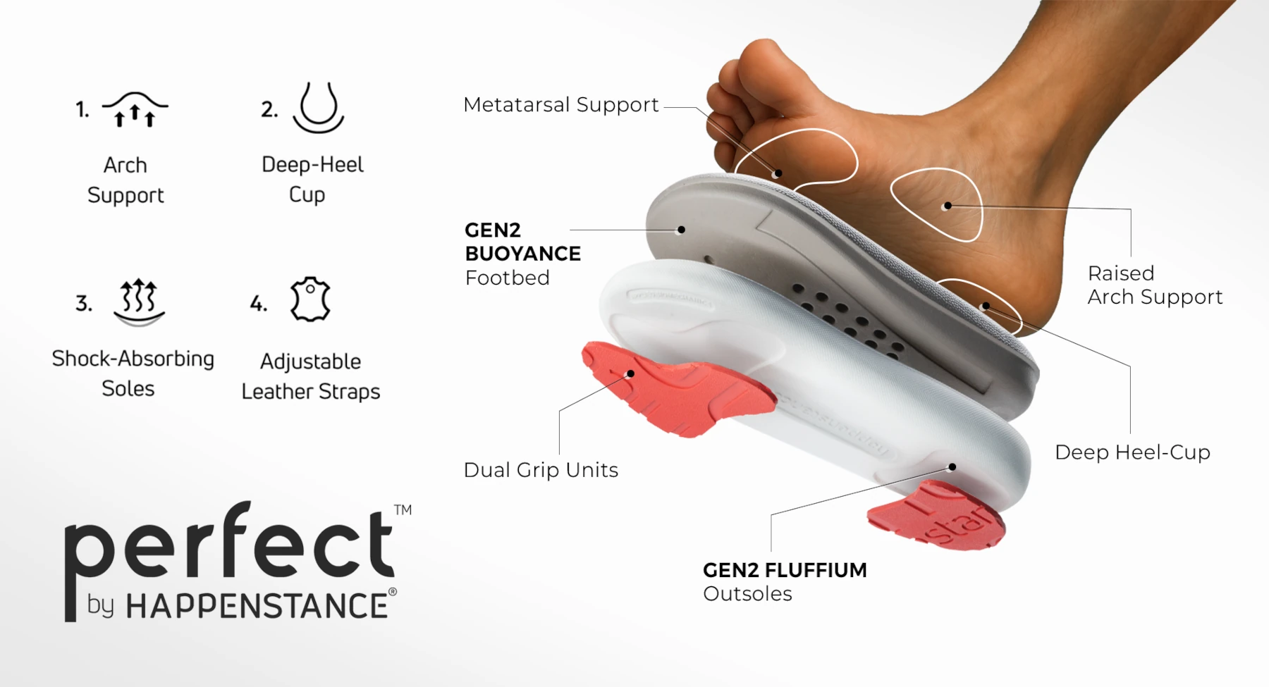 Happenstance Perfect Sandals